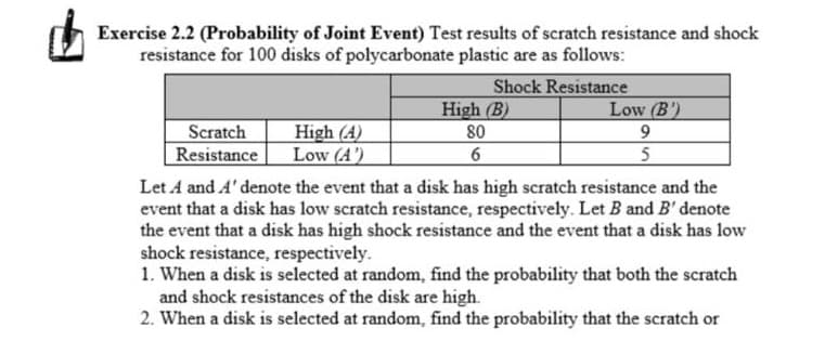 Exercise 2.2 (Probability of Joint Event) Test results of scratch resistance and shock
resistance for 100 disks of polycarbonate plastic are as follows:
Shock Resistance
High (B)
80
Low (B')
Scratch
Resistance
High (A)
Low (A')
5
Let A and A' denote the event that a disk has high scratch resistance and the
event that a disk has low scratch resistance, respectively. Let B and B' denote
the event that a disk has high shock resistance and the event that a disk has low
shock resistance, respectively.
1. When a disk is selected at random, find the probability that both the scratch
and shock resistances of the disk are high.
2. When a disk is selected at random, find the probability that the scratch or
