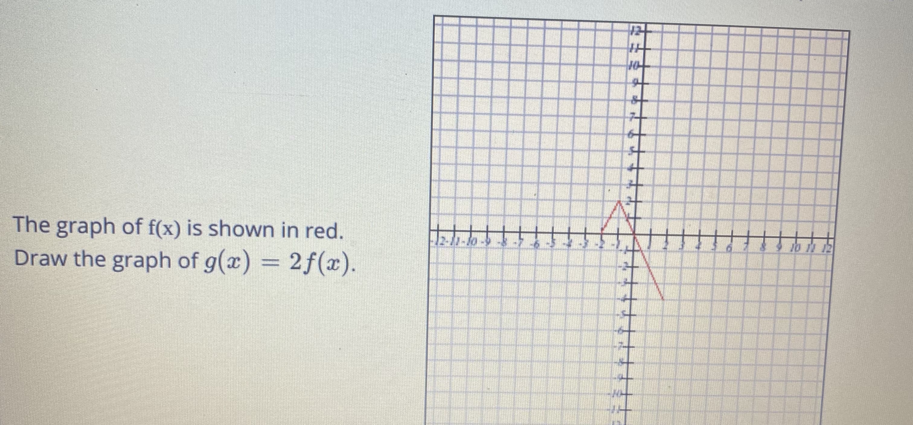 The graph of f(x) is shown in red.
Draw the graph of g(x) = 2f(x).
12-11-10-5
%3D
