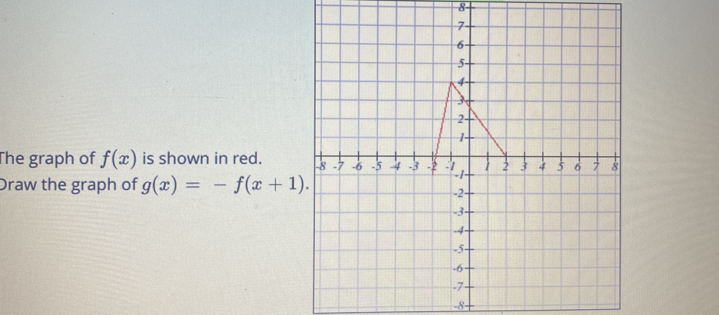 6-
5+
The graph of f(x) is shown in red.
Draw the graph of g(x) = - f(x + 1).
8-7-6 -5 43
2 3 4 56 7 8
-2+
-4+
-5-
-7-
