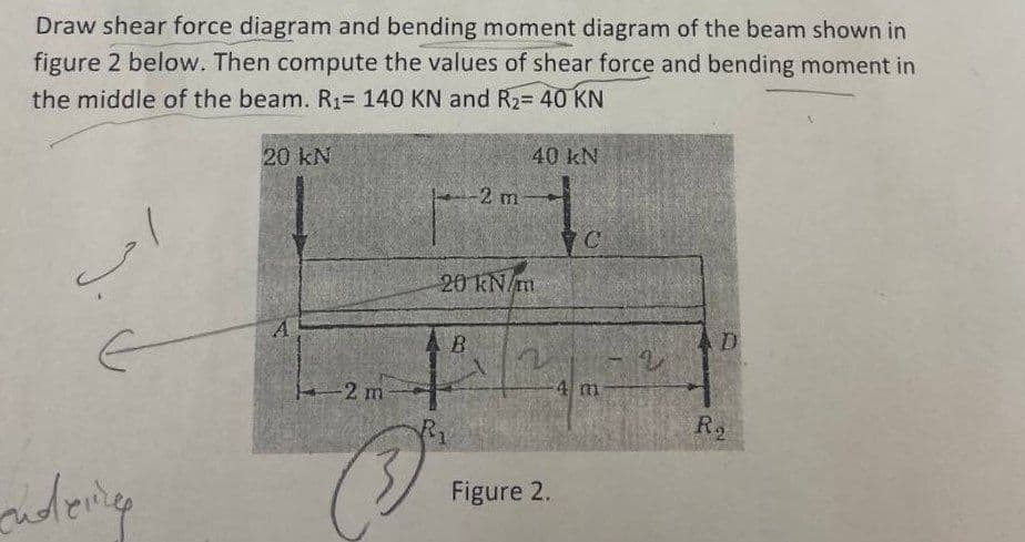Draw shear force diagram and bending moment diagram of the beam shown in
figure 2 below. Then compute the values of shear force and bending moment in
the middle of the beam. R₁= 140 KN and R₂= 40 KN
E
endering
20 kN
A
2 m
40 kN
20 kN/m
-2 m
R₁
(
B
1²/2
Figure 2.
C
4 m
v
D
R₂
