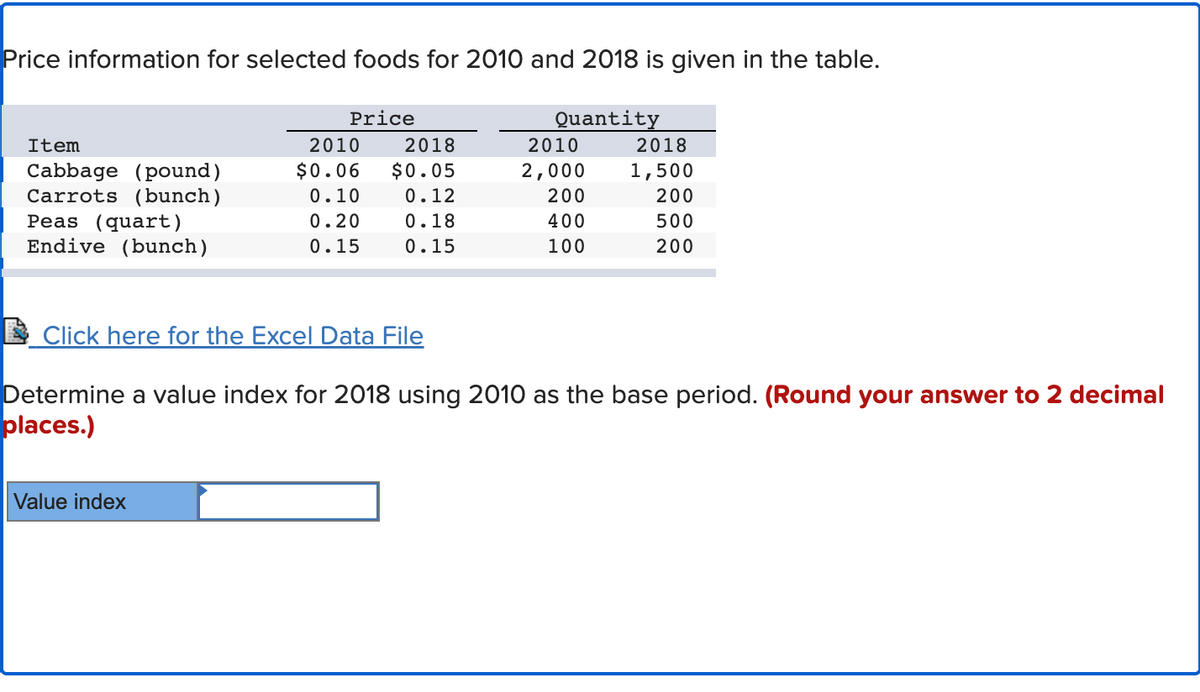Price information for selected foods for 2010 and 2018 is given in the table.
Item
Cabbage (pound)
Carrots (bunch)
Peas (quart)
Endive (bunch)
Price
Value index
2010 2018
$0.06 $0.05
0.10
0.12
0.20
0.18
0.15
0.15
Quantity
2010
2,000
200
400
100
2018
1,500
200
500
200
Click here for the Excel Data File
Determine a value index for 2018 using 2010 as the base period. (Round your answer to 2 decimal
places.)