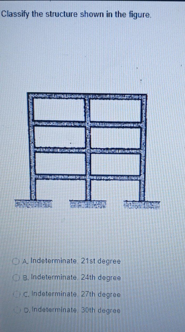 Classify the structure shown in the figure.
OA. Indeterminate. 21st degree
O B. Indeterminate, 24th degree
OC. Indeterminate. 27th degree
Oo. Indeterminate. 30th degree
