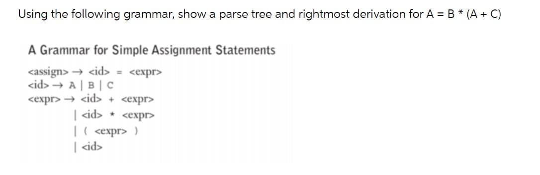 Using the following grammar, show a parse tree and rightmost derivation for A = B * (A + C)
A Grammar for Simple Assignment Statements
<assign> → <id> = <expr>
<id> → A | B | C
<expr> → <id> + <expr>
| <id> *
<expr>
|( <expr> )
<id>
