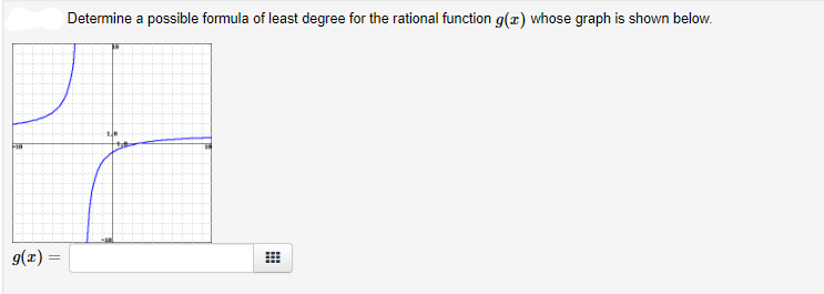 Determine a possible formula of least degree for the rational function g(x) whose graph is shown below.
g(x) =
