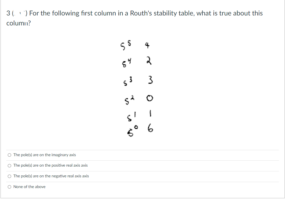 3() For the following first column in a Routh's stability table, what is true about this
column?
O The pole(s) are on the imaginary axis
O The pole(s) are on the positive real axis axis
O The pole(s) are on the negative real axis axis
O None of the above
55
84
53
در ی
$²
S'
50
२
3
1
6