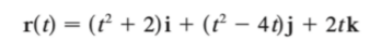 r(t) = (f² + 2)i + (² – 4t)j + 2tk
|
