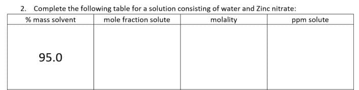 2. Complete the following table for a solution consisting of water and Zinc nitrate:
% mass solvent
mole fraction solute
molality
ppm solute
95.0
