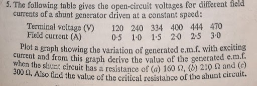 300 N, Also find the value of the critical resistance of the shunt circuit.
5. The following table gives the open-circuit voltages for different field
currents of a shunt generator driven at a constant speed:
Terminal voltage (V)
Field current (A)
120 240 334 400 444 470
0-5 1-0 1-5 2:0 2-5 3-0
Plot a graph showing the variation of generated e.m.f. with exciting
current and from this graph deriye the value of the generated e.m.f.
when the shunt circuit has a resistance of (a) 160n, (b) 210 2 ana (e)
