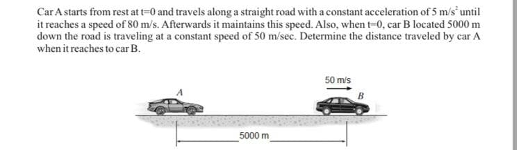 Car A starts from rest at t=0 and travels along a straight road with a constant acceleration of 5 m/s until
it reaches a speed of 80 m/s. Afterwards it maintains this speed. Also, when t-0, car B located 5000 m
down the road is traveling at a constant speed of 50 m/sec. Determine the distance traveled by car A
when it reaches to car B.
50 m/s
B
5000 m
