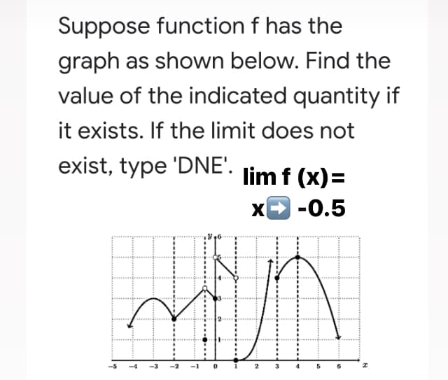 Suppose function f has the
graph as shown below. Find the
value of the indicated quantity if
it exists. If the limit does not
exist, type 'DNE'.
lim f (x)=
X- -0.5
-2
-1
2
3
