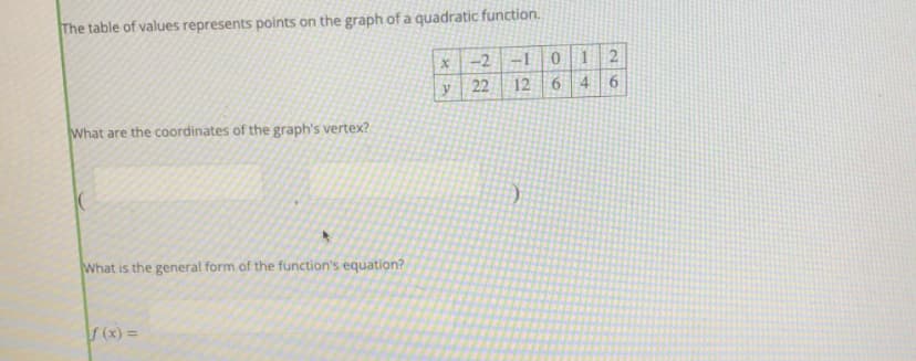 The table of values represents points on the graph of a quadratic function.
012
6 46
-2
-1
y
22
12
What are the coordinates of the graph's vertex?
What is the general form of the function's equation?
(x) =
