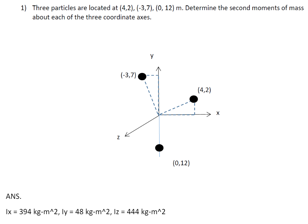 1) Three particles are located at (4,2), (-3,7), (0, 12) m. Determine the second moments of mass
about each of the three coordinate axes.
(-3,7)
ANS.
Ix = 394 kg-m^2, ly = 48 kg-m^2, Iz = 444 kg-m^2
(0,12)
(4,2)