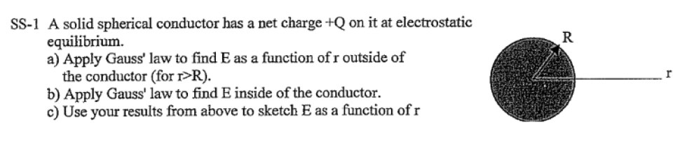 SS-1 A solid spherical conductor has a net charge +Q on it at electrostatic
equilibrium.
a) Apply Gauss' law to find E as a function of r outside of
the conductor (for r>R).
b) Apply Gauss' law to find E inside of the conductor.
c) Use your results from above to sketch E as a function of r
R
r