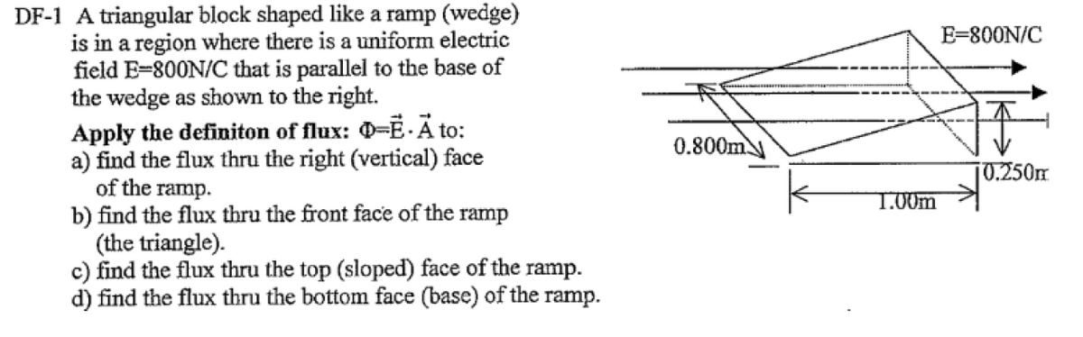 DF-1 A triangular block shaped like a ramp (wedge)
is in a region where there is a uniform electric
field E-800N/C that is parallel to the base of
the wedge as shown to the right.
Apply the definiton of flux: Q-Ë- Ã to:
a) find the flux thru the right (vertical) face
of the ramp.
b) find the flux thru the front face of the ramp
(the triangle).
c) find the flux thru the top (sloped) face of the ramp.
d) find the flux thru the bottom face (base) of the ramp.
0.800m
1.00m
E-800N/C
10.250m
