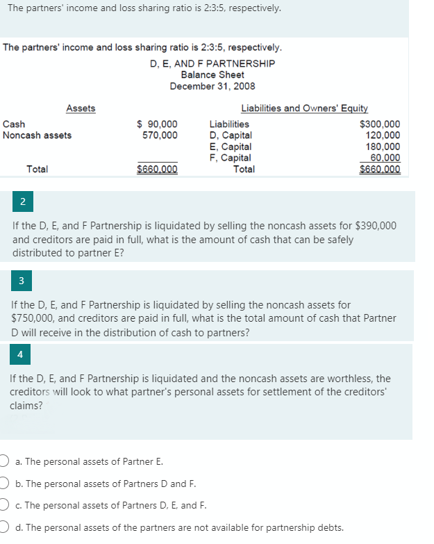 The partners' income and loss sharing ratio is 2:3:5, respectively.
The partners' income and loss sharing ratio is 2:3:5, respectively.
D, E, AND F PARTNERSHIP
Balance Sheet
December 31, 2008
Assets
Liabilities
$300,000
Cash
Noncash assets
$ 90,000
570,000
D, Capital
120,000
E, Capital
180,000
60,000
F, Capital
Total
Total
$660,000
$660.000
2
If the D, E, and F Partnership is liquidated by selling the noncash assets for $390,000
and creditors are paid in full, what is the amount of cash that can be safely
distributed to partner E?
3
If the D, E, and F Partnership is liquidated by selling the noncash assets for
$750,000, and creditors are paid in full, what is the total amount of cash that Partner
D will receive in the distribution of cash to partners?
4
If the D, E, and F Partnership is liquidated and the noncash assets are worthless, the
creditors will look to what partner's personal assets for settlement of the creditors'
claims?
O a. The personal assets of Partner E.
b. The personal assets of Partners D and F.
c. The personal assets of Partners D, E, and F.
Od. The personal assets of the partners are not available for partnership debts.
Liabilities and Owners' Equity