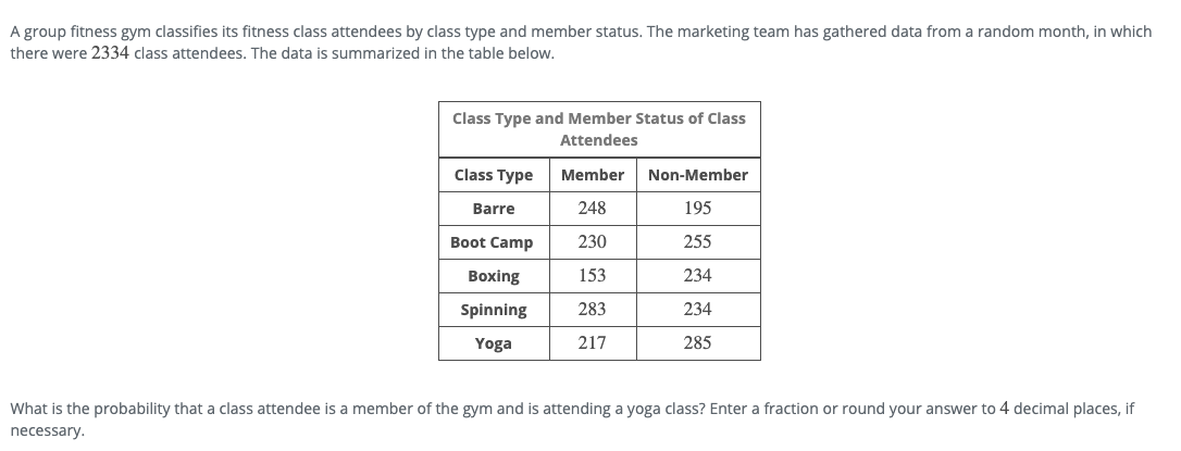 A group fitness gym classifies its fitness class attendees by class type and member status. The marketing team has gathered data from a random month, in which
there were 2334 class attendees. The data is summarized in the table below.
Class Type and Member Status of Class
Attendees
Class Type
Member
Non-Member
Barre
248
195
Boot Camp
230
255
Boxing
153
234
Spinning
283
234
Yoga
217
285
What is the probability that a class attendee is a member of the gym and is attending a yoga class? Enter a fraction or round your answer to 4 decimal places, if
necessary.
