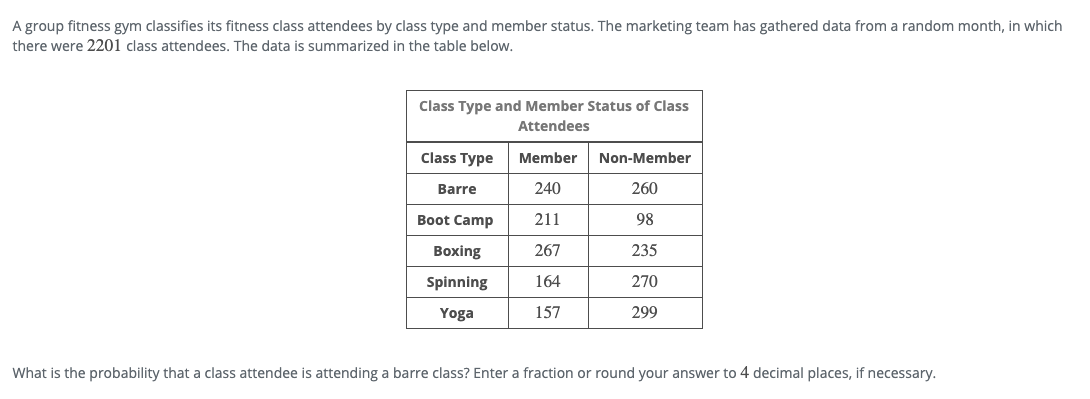 A group fitness gym classifies its fitness class attendees by class type and member status. The marketing team has gathered data from a random month, in which
there were 2201 class attendees. The data is summarized in the table below.
Class Type and Member Status of Class
Attendees
Class Type
Member
Non-Member
Barre
240
260
Boot Camp
211
98
Boxing
267
235
Spinning
164
270
Yoga
157
299
What is the probability that a class attendee is attending a barre class? Enter a fraction or round your answer to 4 decimal places, if necessary.
