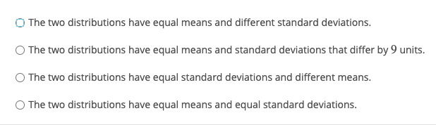 O The two distributions have equal means and different standard deviatic
O The two distributions have equal means and standard deviations that o
O The two distributions have equal standard deviations and different me.
O The two distributions have equal means and equal standard deviations
