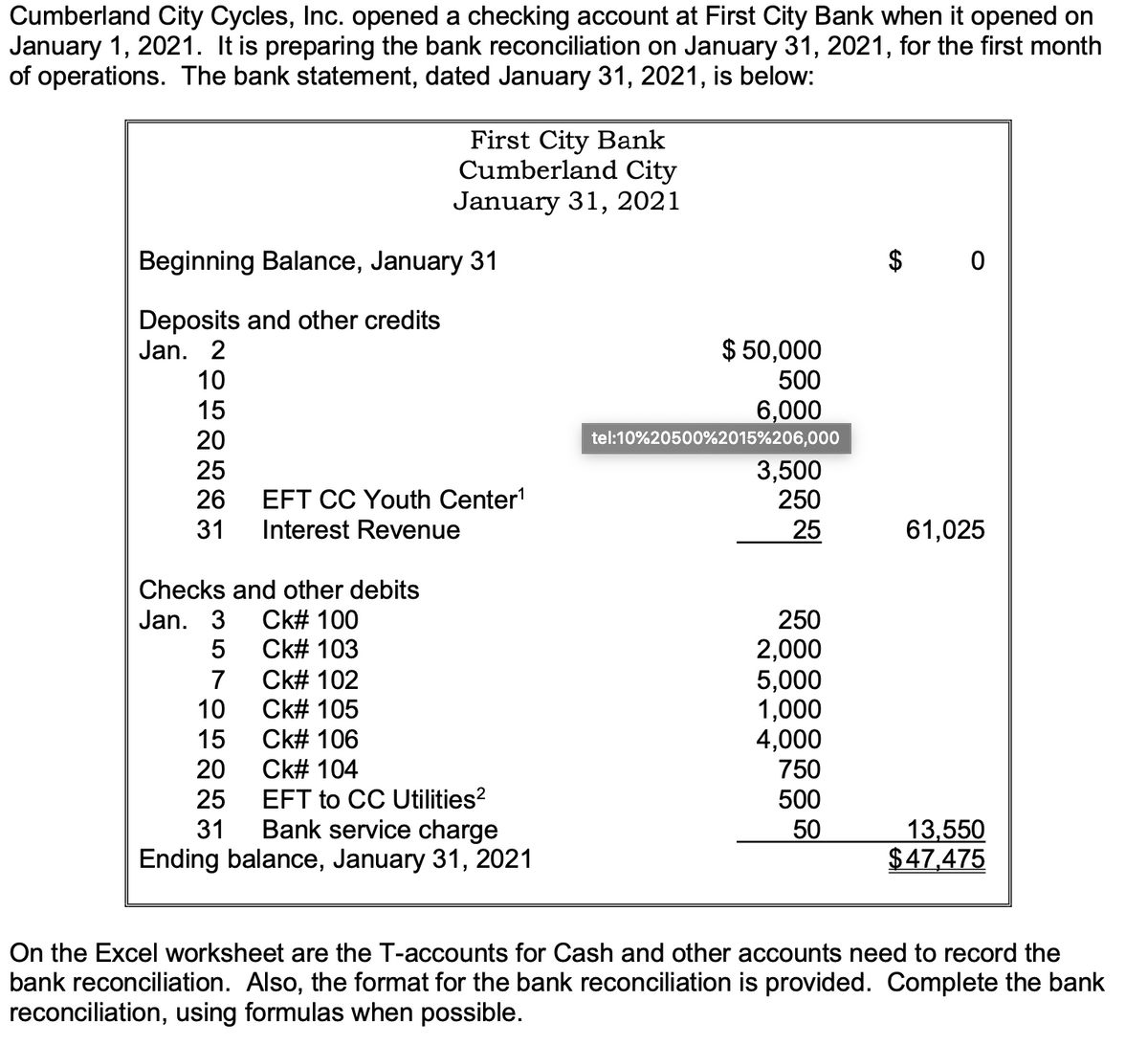 Cumberland City Cycles, Inc. opened a checking account at First City Bank when it opened on
January 1, 2021. It is preparing the bank reconciliation on January 31, 2021, for the first month
of operations. The bank statement, dated January 31, 2021, is below:
First City Bank
Cumberland City
January 31, 2021
Beginning Balance, January 31
Deposits and other credits
Jan. 2
$ 50,000
500
10
15
20
6,000
tel:10%20500%2015%206,000
25
3,500
250
26
EFT CC Youth Center'
31
Interest Revenue
25
61,025
Checks and other debits
Jan. 3
Ck# 100
250
Ck# 103
Ck# 102
2,000
5,000
1,000
4,000
750
5
7
10
Ck# 105
15
Ck# 106
20
Ck# 104
EFT to CC Utilities?
Bank service charge
Ending balance, January 31, 2021
25
500
31
50
13,550
$47,475
On the Excel worksheet are the T-accounts for Cash and other accounts need to record the
bank reconciliation. Also, the format for the bank reconciliation is provided. Complete the bank
reconciliation, using formulas when possible.
%24
