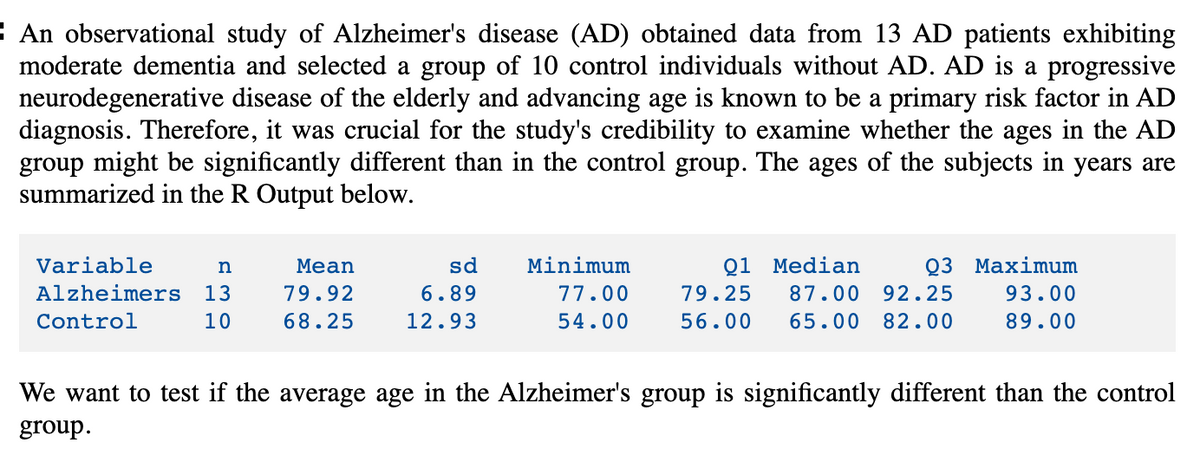 An observational study of Alzheimer's disease (AD) obtained data from 13 AD patients exhibiting
moderate dementia and selected a group of 10 control individuals without AD. AD is a progressive
neurodegenerative disease of the elderly and advancing age is known to be a primary risk factor in AD
diagnosis. Therefore, it was crucial for the study's credibility to examine whether the ages in the AD
group might be significantly different than in the control group. The ages of the subjects in years are
summarized in the R Output below.
Variable
n
Alzheimers 13
Control
10
Mean
79.92
68.25
sd
6.89
12.93
Minimum
77.00
54.00
Q1 Median Q3
79.25 87.00 92.25
56.00 65.00 82.00
Maximum
93.00
89.00
We want to test if the average age in the Alzheimer's group is significantly different than the control
group.
