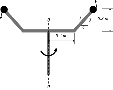 5
13
0.3 m
0.2 m
