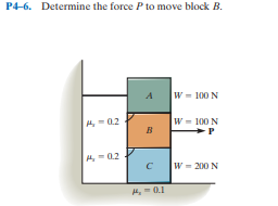 P4-6. Determine the force P to move block B.
W = 100 N
A,-02
W = 100 N
H,- 0.2
w = 200 N
4.-0.1
