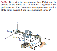 *4-32. Determine the magnitude of force F that must be
exerted on the handle at C to hold the 75-kg crate in the
position shown. Aso, determine the components of reaction
at the thrust bearing A and smooth journal bearing B.
0.1 m
0.6 m.
0.5 m
02 m
0.1 m
