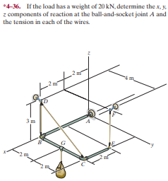 *4-36. If the load has a weight of 20 kN, determine thex, y,
z components of reaction at the ball-and-socket joint A and
the tension in each of the wires.
