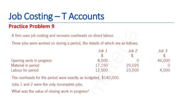 Job Costing - T Accounts
Practice Problem 9
A firm uses job costing and recovers overheads on direct labour.
Three jobs were worked on during a period, the details of which are as follows.
Job 1
2$
8,500
17,150
12,500
Job 2
Job 3
$
$
46,000
Opening work in progress
Material in period
Labour for period
29,025
23,000
4,500
The overheads for the period were exactly as budgeted, $140,000.
Jobs 1 and 2 were the only incomplete jobs.
What was the value of closing work in progress?

