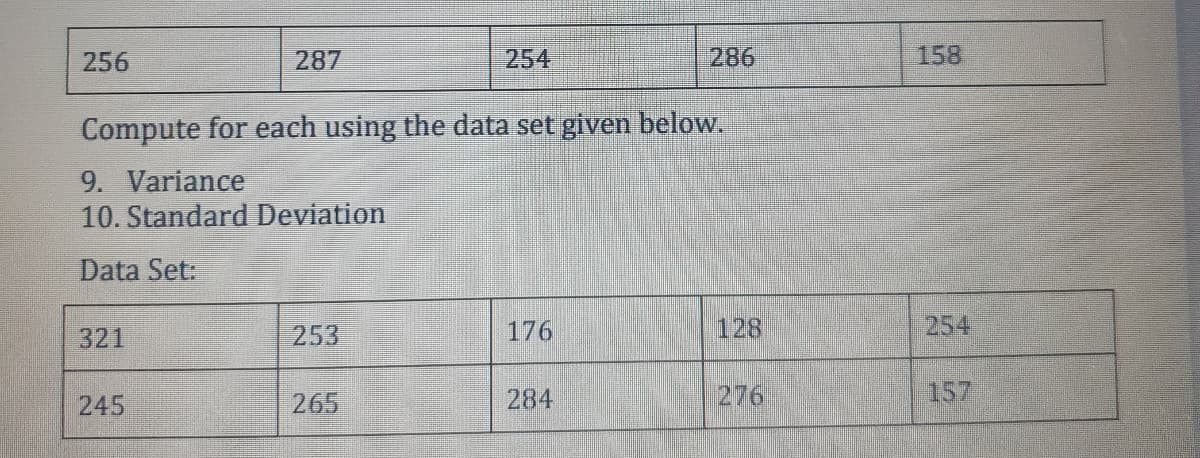 256
287
254
286
158
Compute for each using the data set given below.
9. Variance
10. Standard Deviation
Data Set:
321
253
176
128
254
245
265
284
276
157
