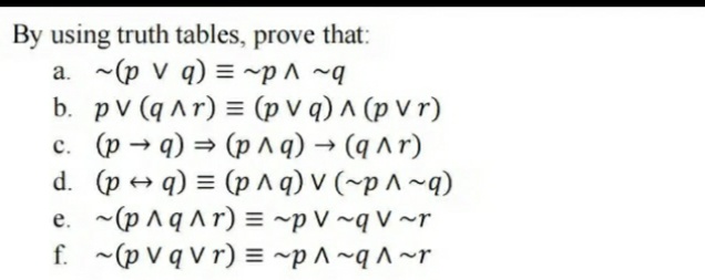By using truth tables, prove that:
a. -(p v q) = ~p ^ ~q
b. pv (q Ar) = (p V q) ^ (p V r)
c. (p → q) = (p ^ q)
d. (p + q) = (p ^ q) v (~p ^ ~q)
e. -(p ^qAr) = ~p V ~q V ~r
f. -(p V q V r) = ~p ^ ~q ^ ~r
→ (q ^ r)
