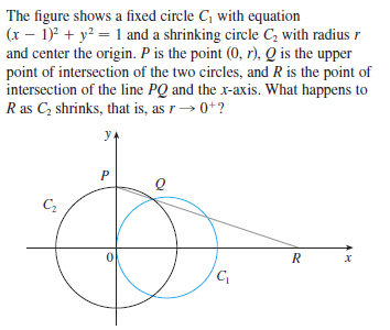 The figure shows a fixed circle C, with equation
(x – 1)? + y? = 1 and a shrinking circle C, with radius r
and center the origin. P is the point (0, r), Q is the upper
point of intersection of the two circles, and R is the point of
intersection of the line PQ and the x-axis. What happens to
R as C, shrinks, that is, as r→ 0+?
y.
R
