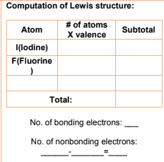 Computation of Lewis structure:
# of atoms
X valence
Atom
Subtotal
I(lodine)
F(Fluorine
Total:
No. of bonding electrons:
No. of nonbonding electrons:
