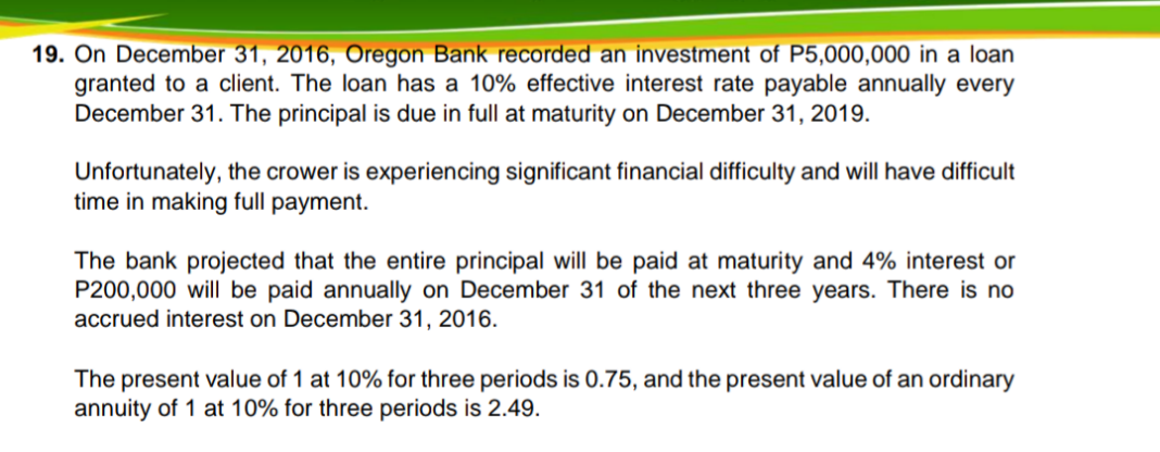 19. On December 31, 2016, Oregon Bank recorded an investment of P5,000,000 in a loan
granted to a client. The loan has a 10% effective interest rate payable annually every
December 31. The principal is due in full at maturity on December 31, 2019.
Unfortunately, the crower is experiencing significant financial difficulty and will have difficult
time in making full payment.
The bank projected that the entire principal will be paid at maturity and 4% interest or
P200,000 will be paid annually on December 31 of the next three years. There is no
accrued interest on December 31, 2016.
The present value of 1 at 10% for three periods is 0.75, and the present value of an ordinary
annuity of 1 at 10% for three periods is 2.49.
