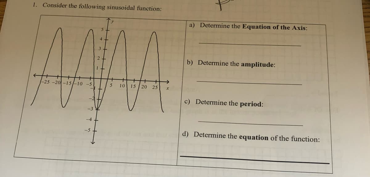 1. Consider the following sinusoidal function:
a) Determine the Equation of the Axis:
3.
b) Determine the amplitude:
|-25 -20-15-10 -5
15 20 25
5
10
c) Determine the period:
d) Determine the equation of the function:
