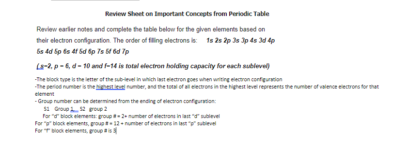 Review Sheet on Important Concepts from Periodic Table
Review earlier notes and complete the table below for the given elements based on
their electron configuration. The order of filling electrons is: 1s 2s 2p 3s 3p 4s 3d 4p
5s 4d 5p 6s 4f 5d 6p 7s 5f 6d 7p
(s-2, p = 6, d = 10 and f=14 is total electron holding capacity for each sublevel)
-The block type is the letter of the sub-level in which last electron goes when writing electron configuration
-The period number is the highest level number, and the total of all electrons in the highest level represents the number of valence electrons for that
element
- Group number can be determined from the ending of electron configuration:
s1 Group 1,_ S2 group 2
For "d" block elements: group # = 2+ number of electrons in last "d" sublevel
For "p" block elements, group # = 12 + number of electrons in last "p" sublevel
For "f" block elements, group # is 3
