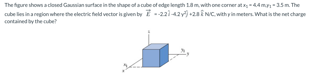 The figure shows a closed Gaussian surface in the shape of a cube of edge length 1.8 m, with one corner at x1 = 4.4 m,y1 = 3.5 m. The
cube lies in a region where the electric field vector is given by E = -2.2 i -4.2 y?j +2.8 k N/C, with y in meters. What is the net charge
contained by the cube?
