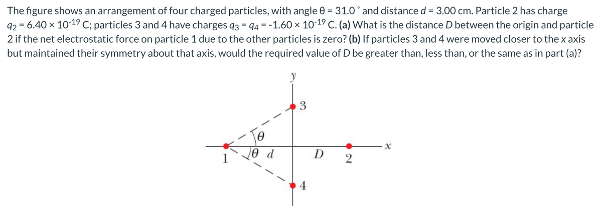 The figure shows an arrangement of four charged particles, with angle 0 = 31.0 ° and distance d = 3.00 cm. Particle 2 has charge
92 = 6.40 × 10-19 C; particles 3 and 4 have charges q3 = 94 = -1.60 × 10-19 C. (a) What is the distance D between the origin and particle
2 if the net electrostatic force on particle 1 due to the other particles is zero? (b) If particles 3 and 4 were moved closer to the x axis
%3D
%3D
but maintained their symmetry about that axis, would the required value of D be greater than, less than, or the same as in part (a)?
3
D
4
