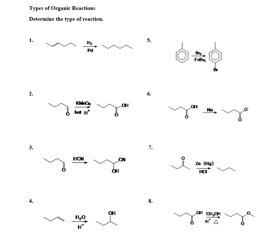 Types of Organic Reactions
Determine the type of reaction.
1.
5.
H2
Pd
Brz
Br
б.
LOH
OH
Na
hot H
3.
7.
HCN
CN
Zn (Hg)
OH
4.
8.
OH CHOH
H* A
OH
H20
H*
6.
2.
