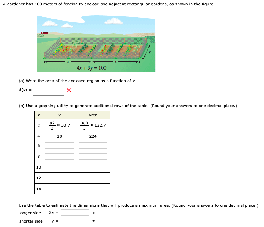 A gardener has 100 meters of fencing to enclose two adjacent rectangular gardens, as shown in the figure.
4х + 3у%3D 100
(a) Write the area of the enclosed region as a function of x.
A(x) =
(b) Use a graphing utility to generate additional rows of the table. (Round your answers to one decimal place.)
y
Area
92
368
= 30.7
3
* 122.7
2
4
28
224
8
10
12
14
Use the table to estimate the dimensions that will produce a maximum area. (Round your answers to one decimal place.)
longer side
2x =
shorter side
y =
m
E E
RER
