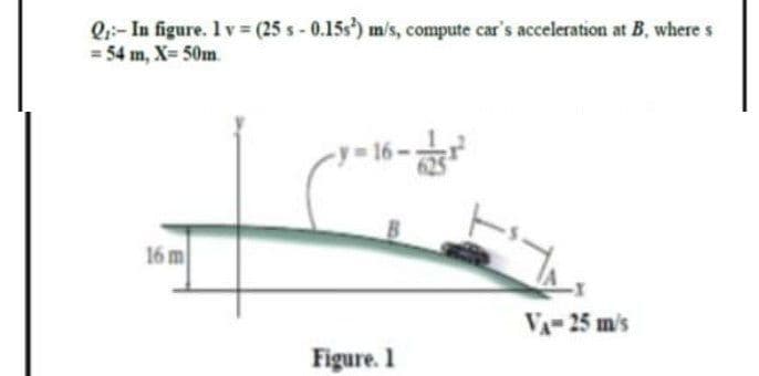Q₁:- In figure. 1 v = (25 s-0.15s²) m/s, compute car's acceleration at B, where s
= 54 m, X= 50m
16 m
V'z - 25 m's
1
Figure. 1