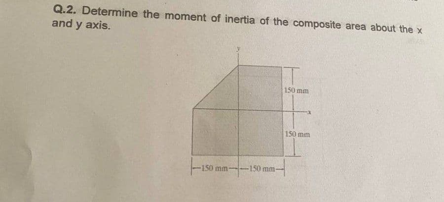 Q.2. Determine the moment of inertia of the composite area about the x
and y axis.
aixe
150 mm
-150 mm--
-150 mm-
150 mm