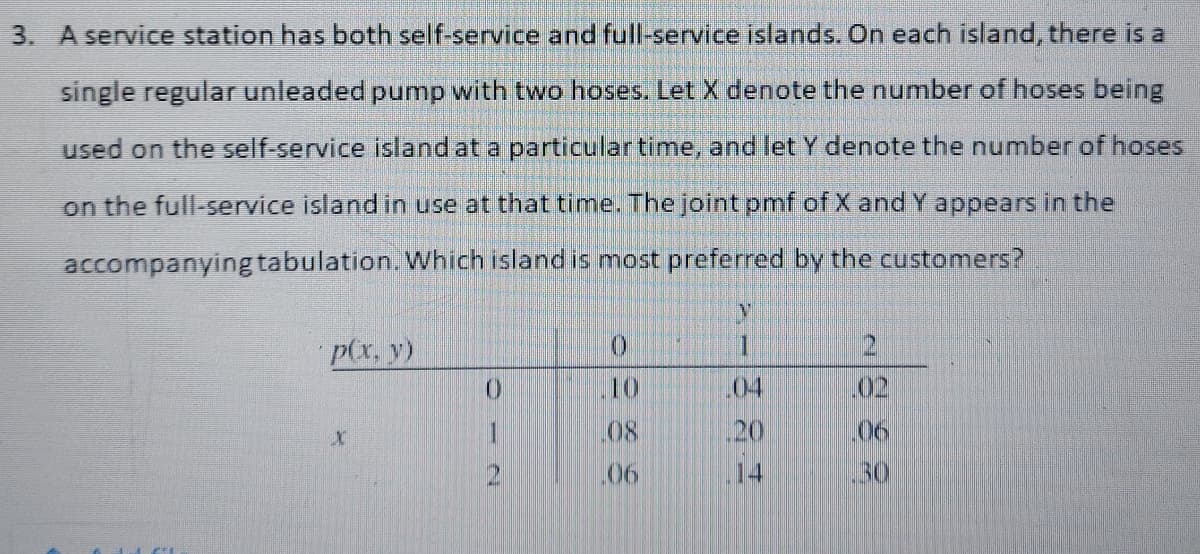 3. A service station has both self-service and full-service islands. On each island, there is a
single regular unleaded pump with two hoses. Let X denote the number of hoses being
used on the self-service island at a particular time, and let Y denote the number of hoses
on the full-service island in use at that time. The joint pmf of X and Y appears in the
accompanying tabulation. Which island is most preferred by the customers?
2.
02
p(x, y)
1.
0.
10
.04
08
20
906
.06
14
30
