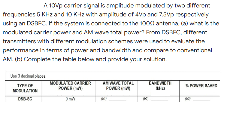 A 10Vp carrier signal is amplitude modulated by two different
frequencies 5 KHz and 10 KHz with amplitude of 4Vp and 7.5Vp respectively
using an DSBFC. If the system is connected to the 100Q antenna, (a) what is the
modulated carrier power and AM wave total power? From DSBFC, different
transmitters with different modulation schemes were used to evaluate the
performance in terms of power and bandwidth and compare to conventional
AM. (b) Complete the table below and provide your solution.
Use 3 decimal places.
AM WAVE TOTAL
POWER (mW)
MODULATED CARRIER
BANDWIDTH
TYPE OF
% POWER SAVED
POWER (mW)
(kHz)
MODULATION
DSB-SC
O mW
(b1)
(b2)
(b3)
