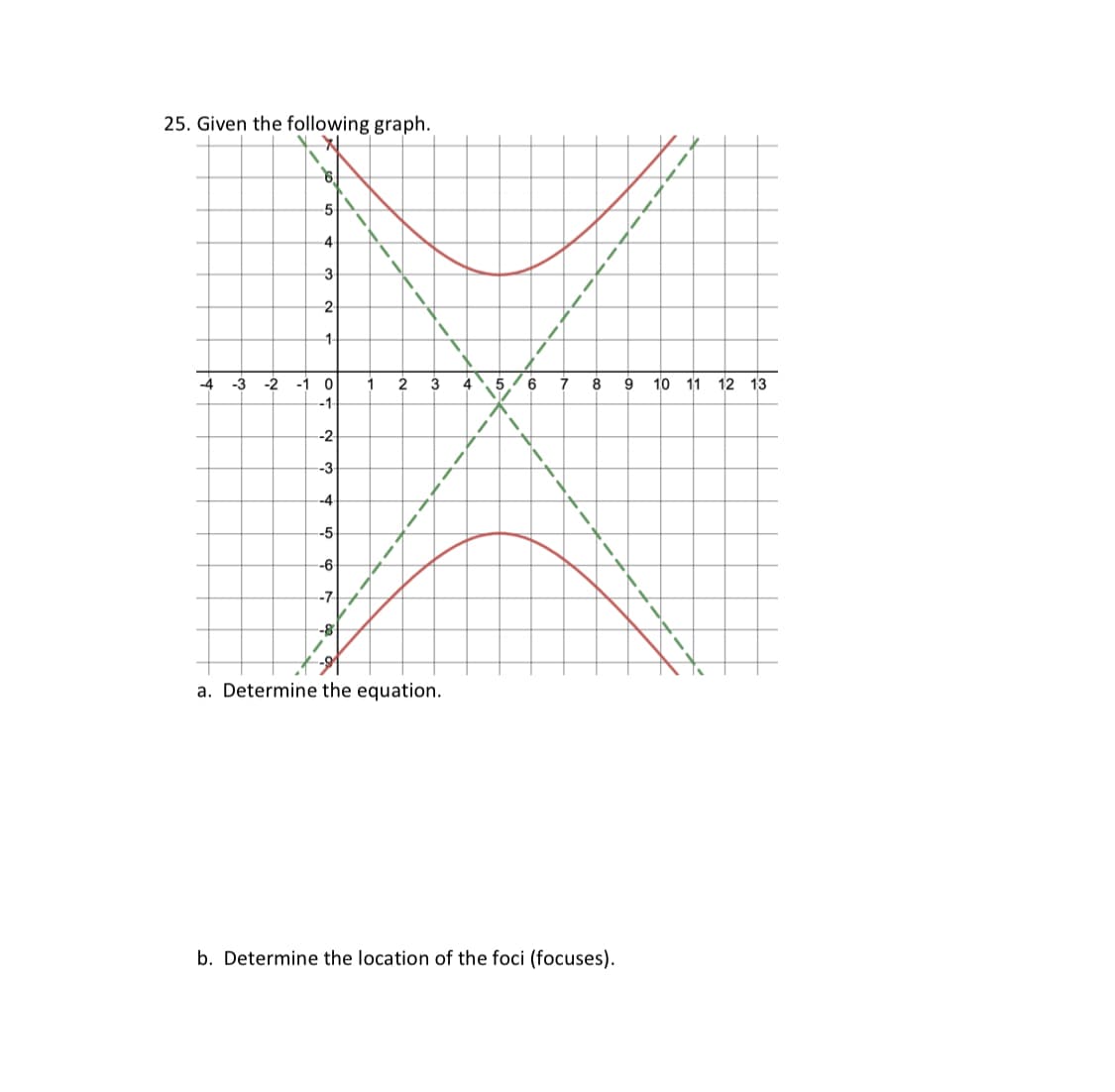 25. Given the following graph.
4
3
-1
4
-3
-2
-1 0
3
4 5
6
7
8
9
10 11 12 13
-3
-4
-5
-6
-7
-8
a. Determine the equation.
b. Determine the location of the foci (focuses).
-
