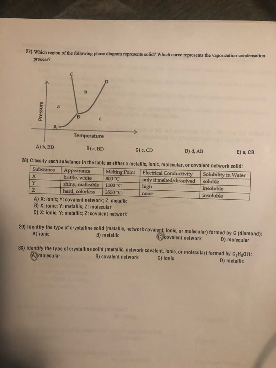 27) Which region of the following phase diagram represents solid? Which curve represents the vaporization-condensation
process?
B.
Temperature
A) b, BD
B) a, BD
C) c, CD
D) d, AB
E) а, СВ
28) Classify each substance in the table as either a metallic, ionic, molecular, or covalent network solid:
Substance
Appearance
brittle, white
shiny, malleable
hard, colorless
A) X: ionic; Y: covalent network; Z: metallic
B) X: ionic; Y: metallic; Z: molecular
C) X: ionic; Y: metallic; Z: covalent network
Melting Point
800 °C
Electrical Conductivity
only if melted/dissolved
high
Solubility in Water
soluble
Y
1100 °C
insoluble
3550 °C
none
insoluble
29) Identify the type of crystalline solid (metallic, network covalent, ionic, or molecular) formed by C (diamond):
A) ionic
B) metallic
Ccovalent network
D) molecular
30) Identify the type of crystalline solid (metallic, network covalent, ionic, or molecular) formed by C2H50 H:
A) molecular
B) covalent network
C) ionic
D) metallic
Pressure
