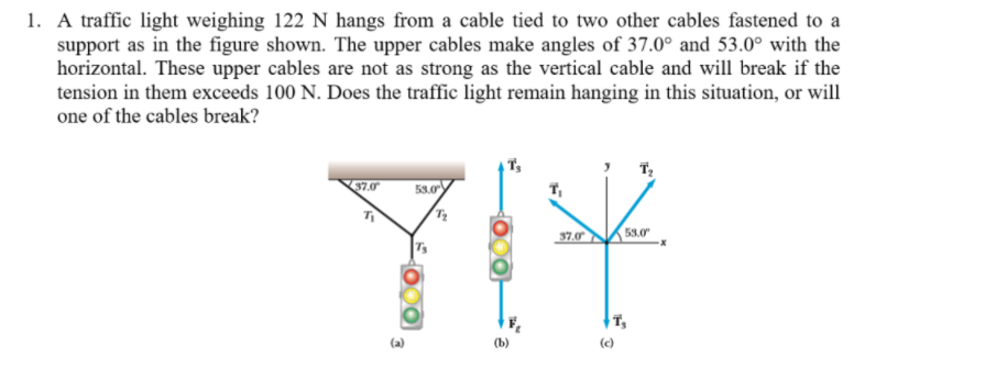 1. A traffic light weighing 122 N hangs from a cable tied to two other cables fastened to a
support as in the figure shown. The upper cables make angles of 37.0° and 53.0° with the
horizontal. These upper cables are not as strong as the vertical cable and will break if the
tension in them exceeds 100 N. Does the traffic light remain hanging in this situation, or will
one of the cables break?
TIY
57.0
53.0
37.0 53.0°
(a)
(b)
(c)
