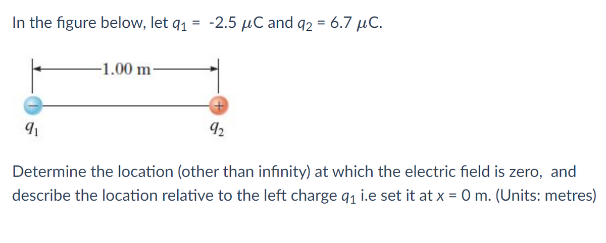 In the figure below, let q1
= -2.5 µC and 92 = 6.7 µC.
%3D
-1.00 m
92
Determine the location (other than infinity) at which the electric field is zero, and
describe the location relative to the left charge q1 i.e set it at x = 0 m. (Units: metres)
