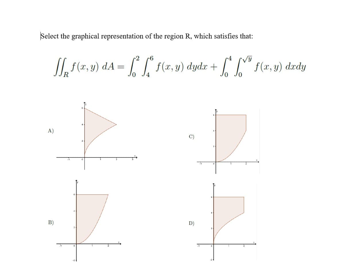 Select the graphical representation of the region R, which satisfies that:
2
-6
r4
y
[[₁₂1(x,y) dA= f* 1(x,y) dydr + [["²
-[*[ f(x,y) dxdy
R
A)
B)
D)
