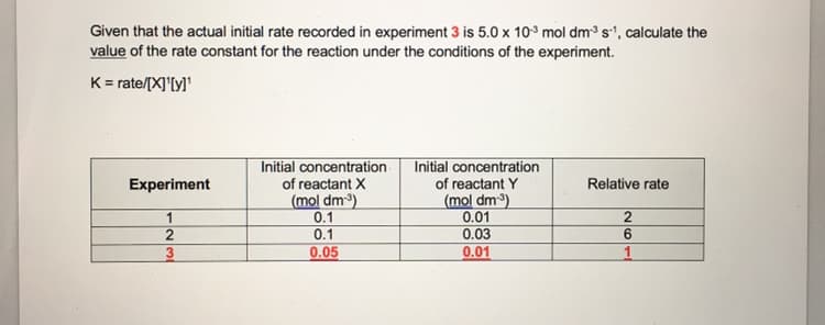 Given that the actual initial rate recorded in experiment 3 is 5.0 x 10-³ mol dm³ s¹, calculate the
value of the rate constant for the reaction under the conditions of the experiment.
K = rate/[X]¹[y]¹
Initial concentration
of reactant X
Initial concentration
of reactant Y
Relative rate
(mol dm³)
(mol dm³)
0.1
0.01
2
0.1
0.03
6
0.05
0.01
1
Experiment
1
2
3